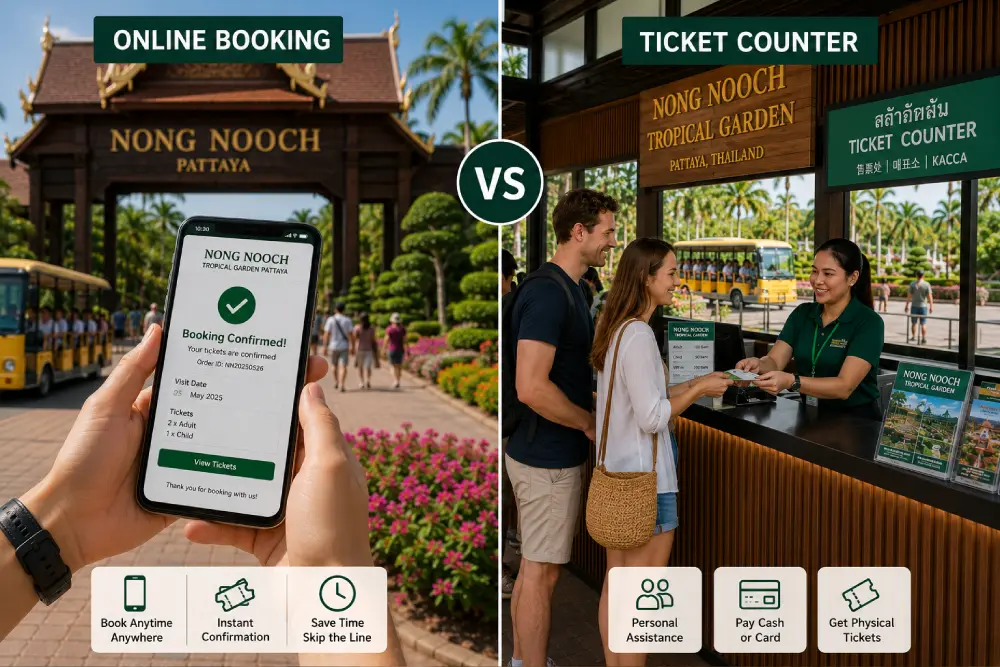 Best for Online Booking